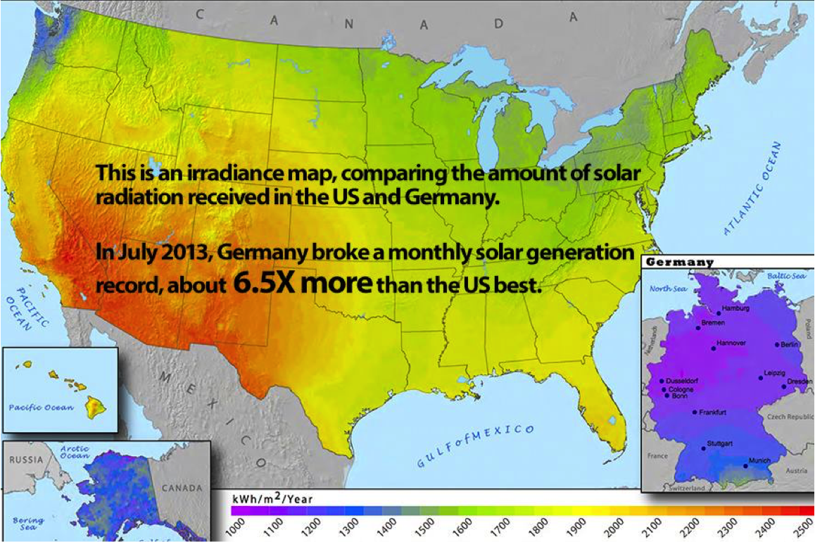 Germany US