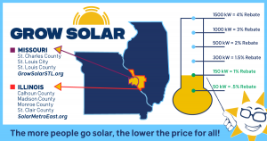 STL_ME_Rebates (1)